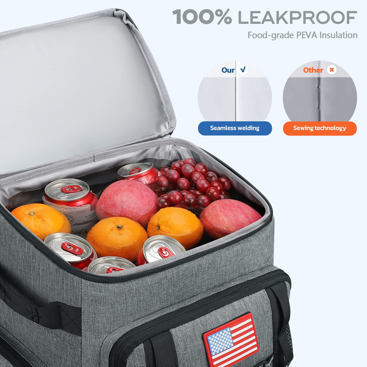 Maelstrom - Mochila enfriadora de 50 latas con Aislamiento Suave, portátil, Ligera, a Prueba de Fugas, Enfriador de Playa de Gran Capacidad, Mochila de Almuerzo Impermeable para Hombres y Mujeres