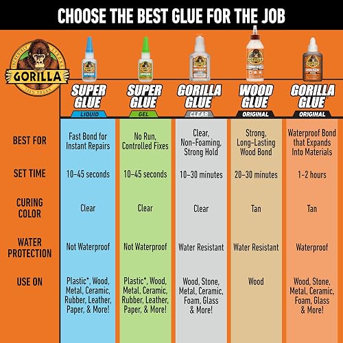 Gorilla Original, Pegamento Impermeable De Poliuretano, Botella De 8 Onzas, Marrón