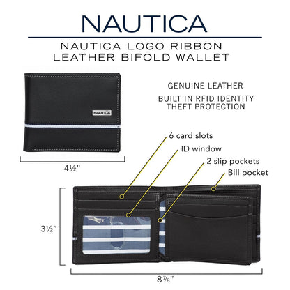 Nautica - portafolios