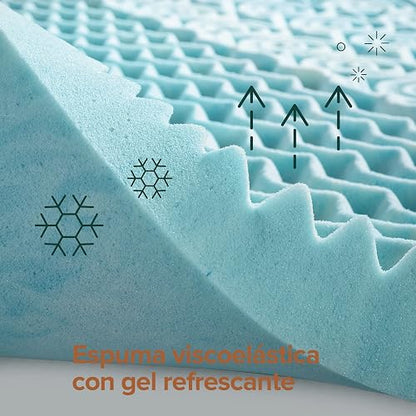 ZINUS Sobrecolchón Individual de Memory Foam Firme y Refrescante Que Ayuda a Conciliar el Sueño | Garantía de 5 años