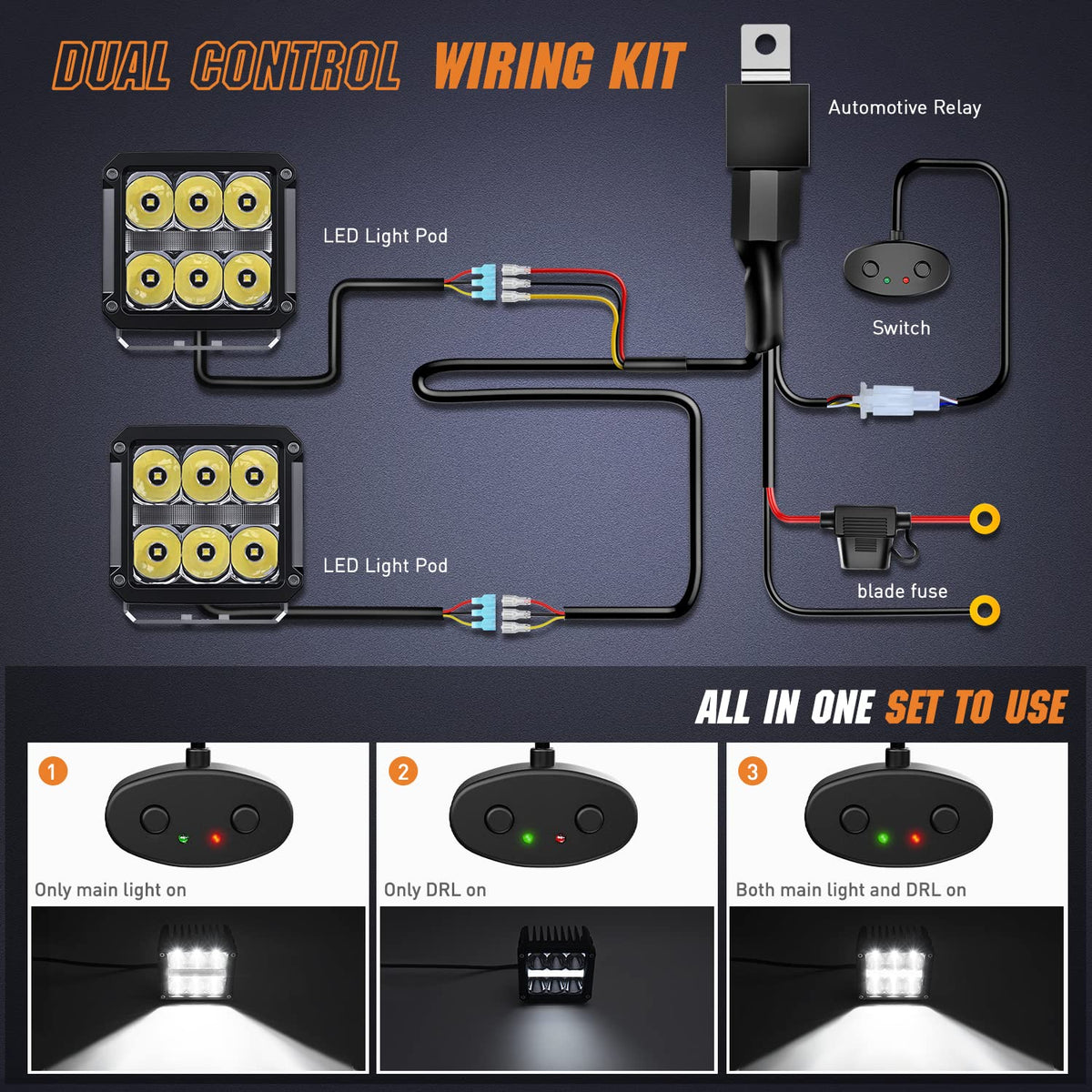 Nilight 4 Inch Square LED Pod Lights with DRL 60W 6487LM 10 Degree Super Spot Beam 16AWG Wiring Harness Kit for Auxiliary Offroad Driving Work Lamp for Truck UTV ATV SUV 4x4 Jeep