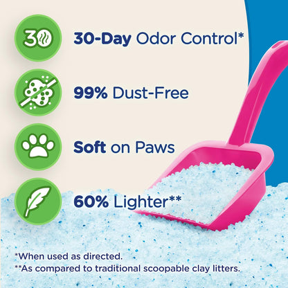 Ultra Micro Crystals | Arena de Microcristales de Sílice para Gato | Control de Olor hasta 30 días | 5 LB