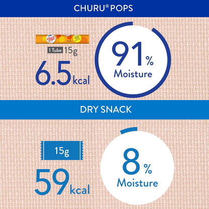 Churu Inaba Pops, Premios Cremosos para Gato, Sabor Atún, Bajo en Calorías, 6 Paquetes x 4 Tubos