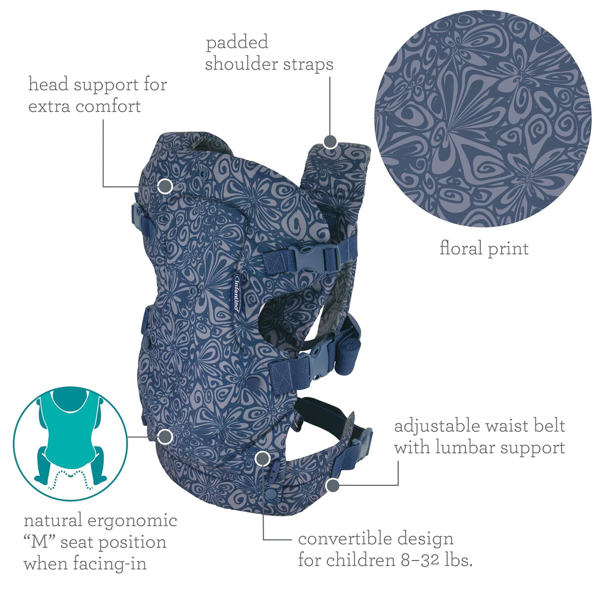 Infantino - Portabebés convertible 4 en 1, ajustable, ergonómico, esencial para el registro de bebé, portabebés para recién nacidos a niños, azul marino floral