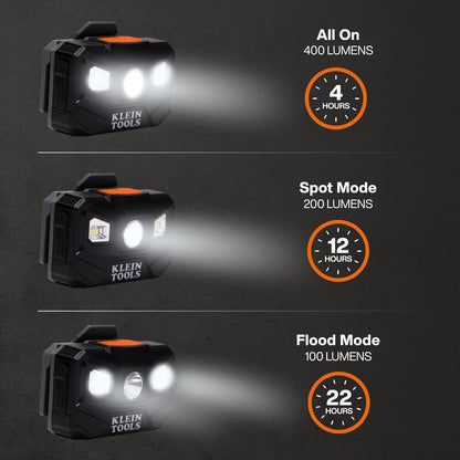 Klein Tools 56048 - Faro LED recargable, correa de tela ajustable, 400 lms, tiempo de funcionamiento durante todo el día, para el trabajo, correr, senderismo al aire última intervensión