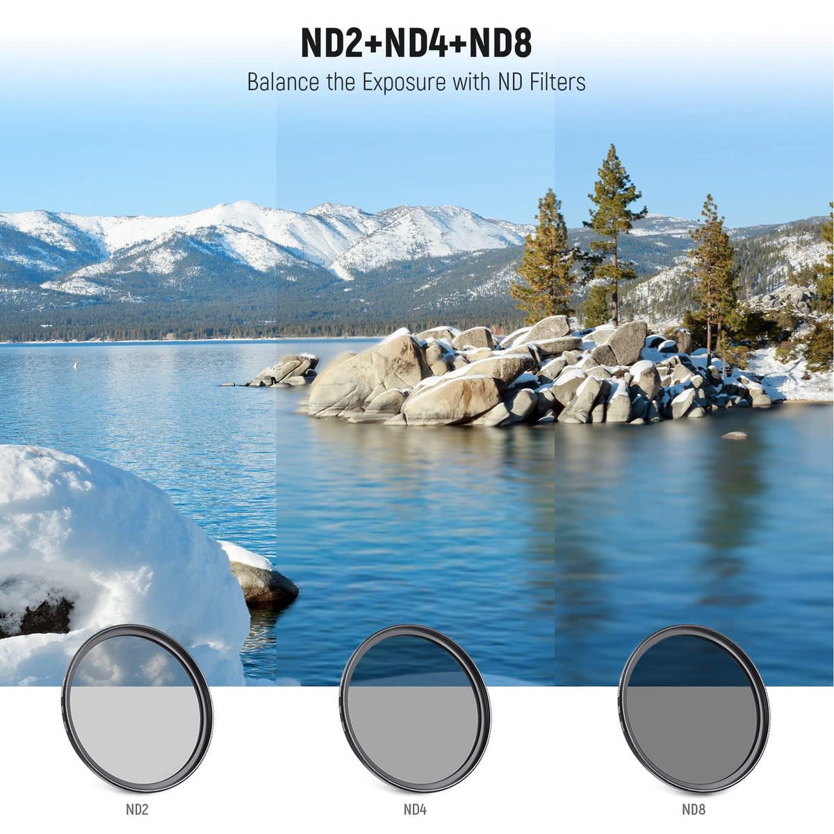 NEEWER 58mm UV CPL FLD Filtro Kit & ND Set para Canon Rebel, EOS Camaras | /