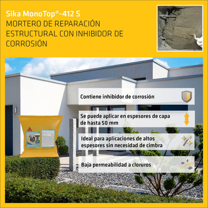 SIKA - Sika MonoTop-412 S - Mortero de Reparación Estructural - Con Inhibidor de Corrosión - Reforzado con Fibras - Listo para su uso en Aplicaciones de Altos - Saco de 5kg - Gris