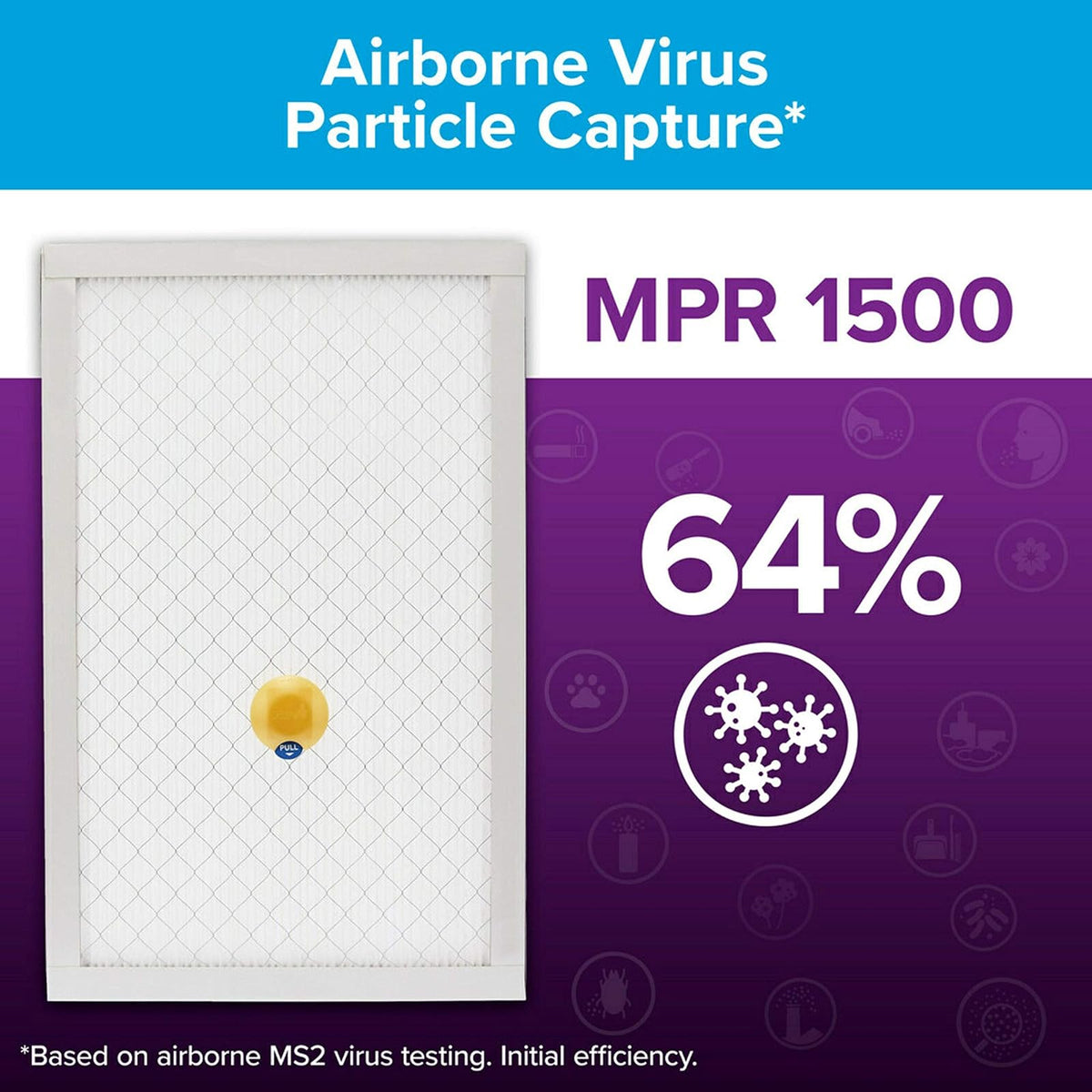 Filtrete Smart Filter MPR 1500 14 x 14 x 1 Allergen, Bacteria & Virus AC Furnace Air Filter, 2-Pack