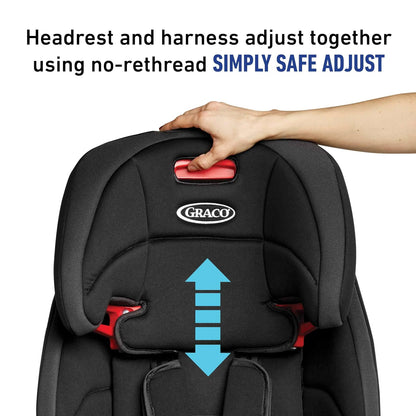 Graco Tranzitions - Asiento elevador de arnés 3 en 1, asiento de automóvil orientado hacia adelante, respaldo alto
