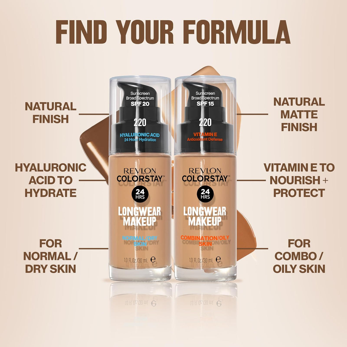 Revlon ColorStay Maquillaje para piel normal/seca SPF 20, Colorstay Oily/Combination Foundation, Capuccino, 29,57ml