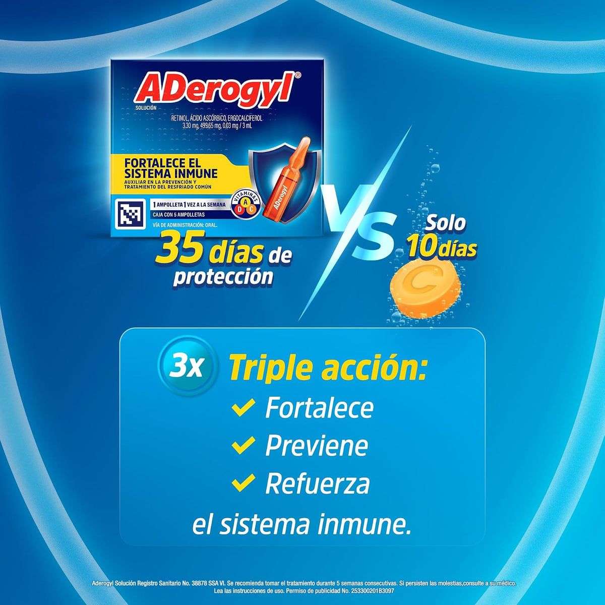 ADerogyl multivitamínico adultos con vitamina A,C y D, 15 ampolletas de 3 ml