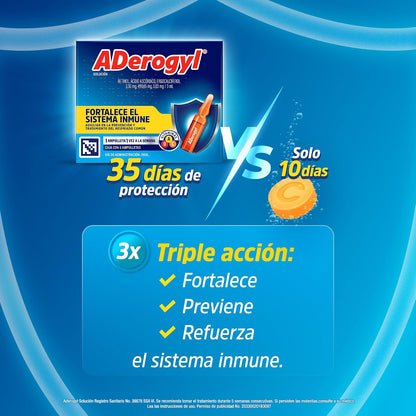 ADerogyl multivitamínico adultos con vitamina A,C y D, 15 ampolletas de 3 ml