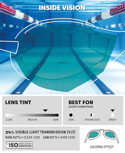 Arena Cobra Ultra Swimming Goggles, Professional Competitive Swim Racing Goggles for Men and Women with Interchangeable Nose Bridge, Best for Indoor Outdoor triathlons and Lap Swimming