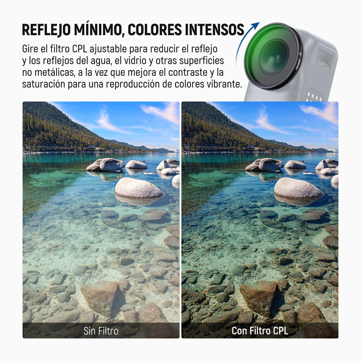 NEEWER Filter Set ND Compatible con dji Osmo Nano (ND8/16/32/64/UV/CPL), Atornillar Cámara Acción Filtro Objetivo Multicapa Cristal Óptico Accesorios Templado Cristal Protector Pantalla, 6 Paquetes