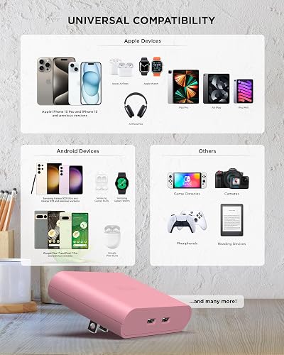 Cargador USB-C multipuerto de 36 W de iHome: Bloque de Cargador USB C Plano de 2 Puertos AC Pro, Cargador de Pared USB C Doble, Cargador de Pared USB-C Compatible con Carga rápida