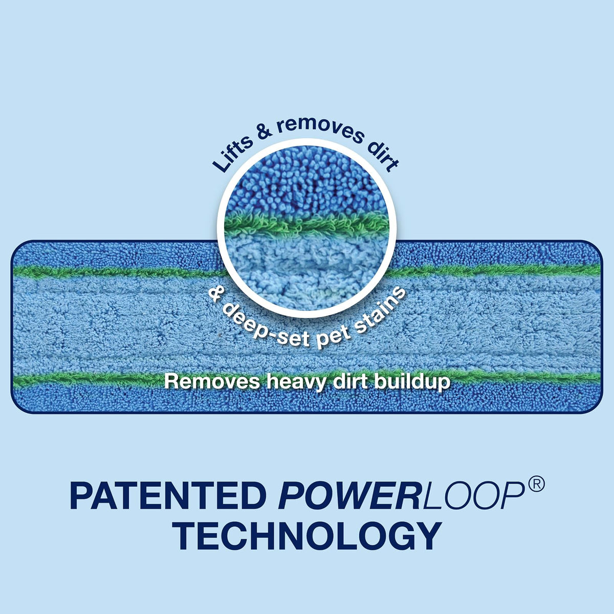 Bona Pet System - Almohadilla de Limpieza Profunda de Microfibra