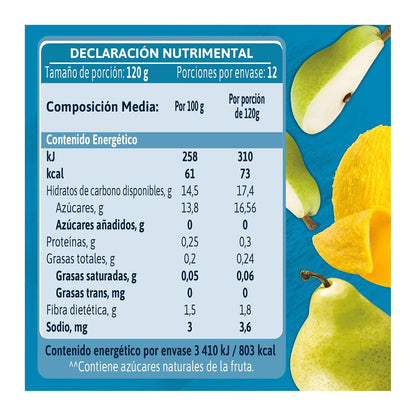 Papilla Gerber Pouch Pera Mango Etapa 4 120g Paquete de 12