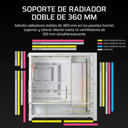 Corsair Frame 5000D RS ARGB Caja Modular Mid-Tower de Gran Flujo de Aire para PC – 4X Ventiladores RS Preinstalados, Sistema de Montaje de Ventiladores InfiniRail – Blanc