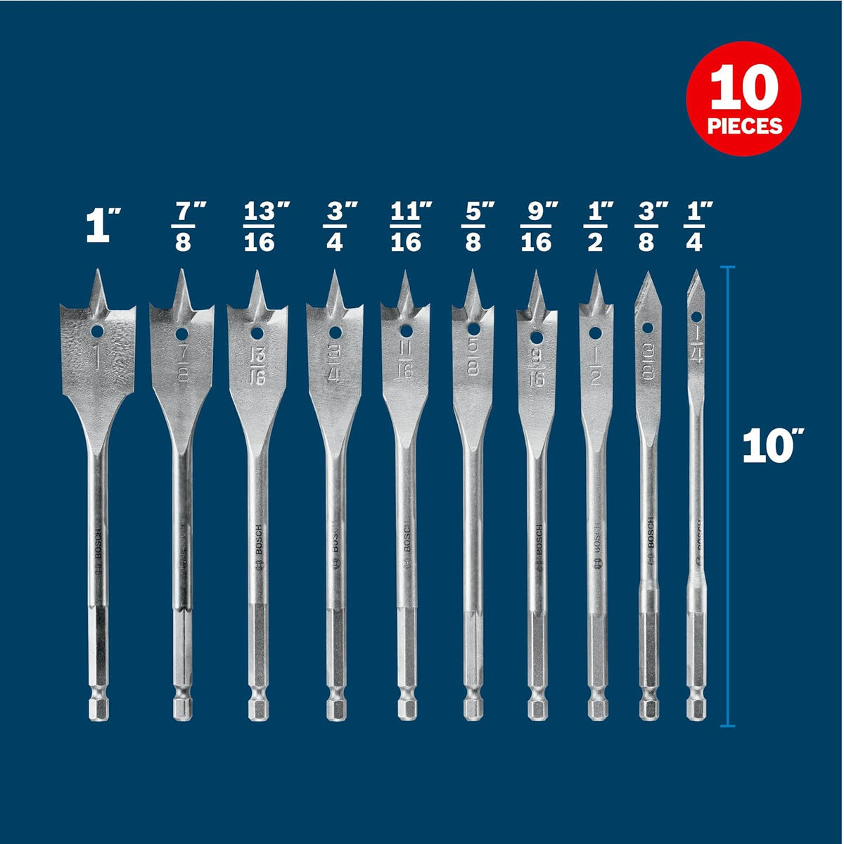 Bosch SB0010 10 pc. Chisel-Point Spade Bit Set