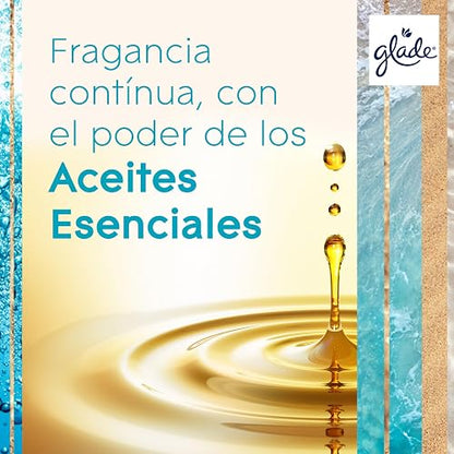 Glade Aromatizante para Hogar Eléctrico Paraíso Azul, 5 Repuestos 21 ml