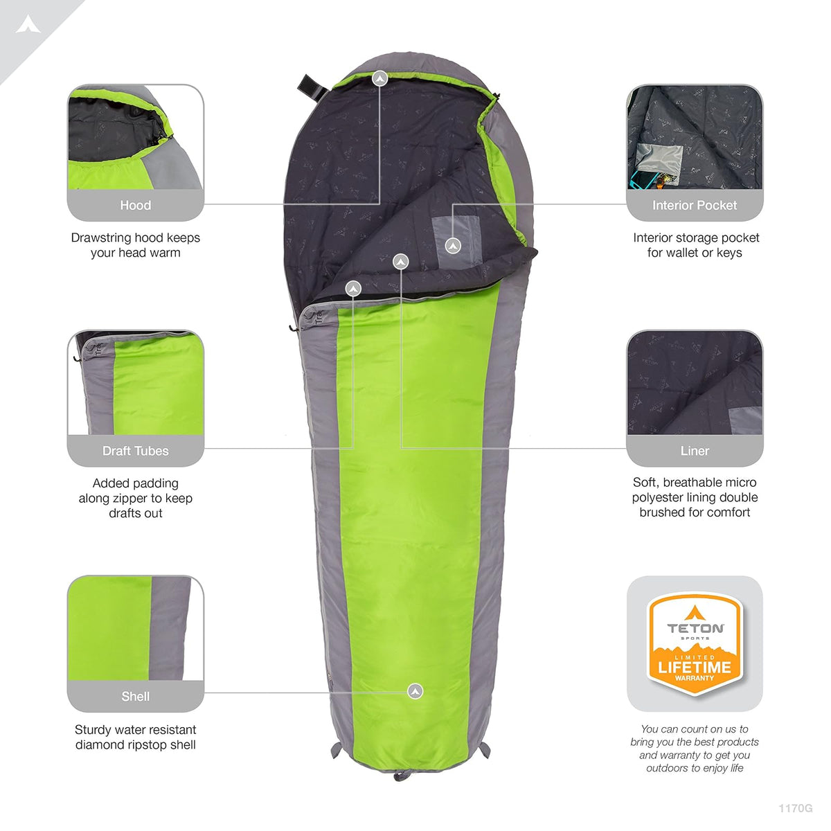 Teton Sports Trailhead Bolsa de Dormir Ultraligera de Estilo Momia; Verde/Gris