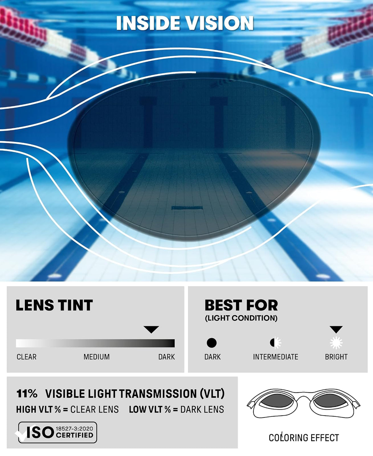 Arena Arena Unisex the One Plus Goggles anteojos de nataciónUnisex adulto