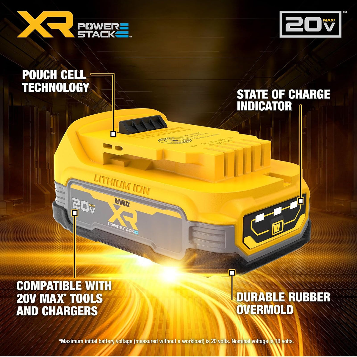 DEWALT - Batería de Iones de Litio de 20 V MAX POWERSTACK (DCBP034-2)