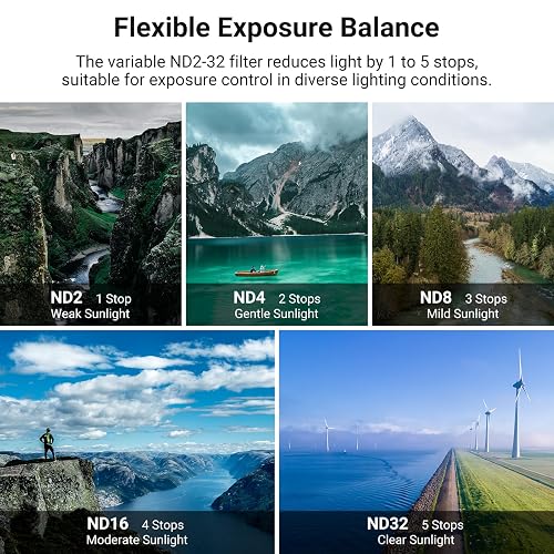 NEEWER 6.9" Adaptador Magnético Mount Objetivo Móvil Placa Trasera Accesorios con 67mm Filtro Densidad Neutra Variable (ND 2-32) Compatible con MagSafe iPhone 12/13/14/15/16/17 Pro Max & 14/15/16 Plus