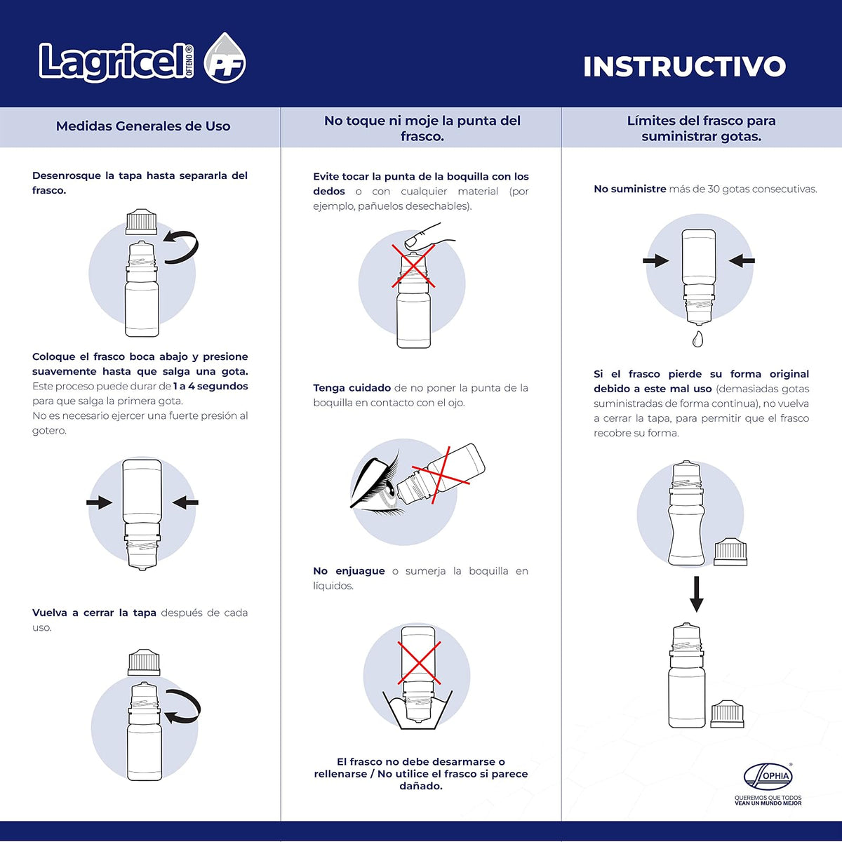 Sophia Lagricel PF Ofteno Lágrima Artificial 10 ml | Hialuronato de sodio 4 mg/ml, sin conservadores, frasco gotero, compatible con lentes de contacto