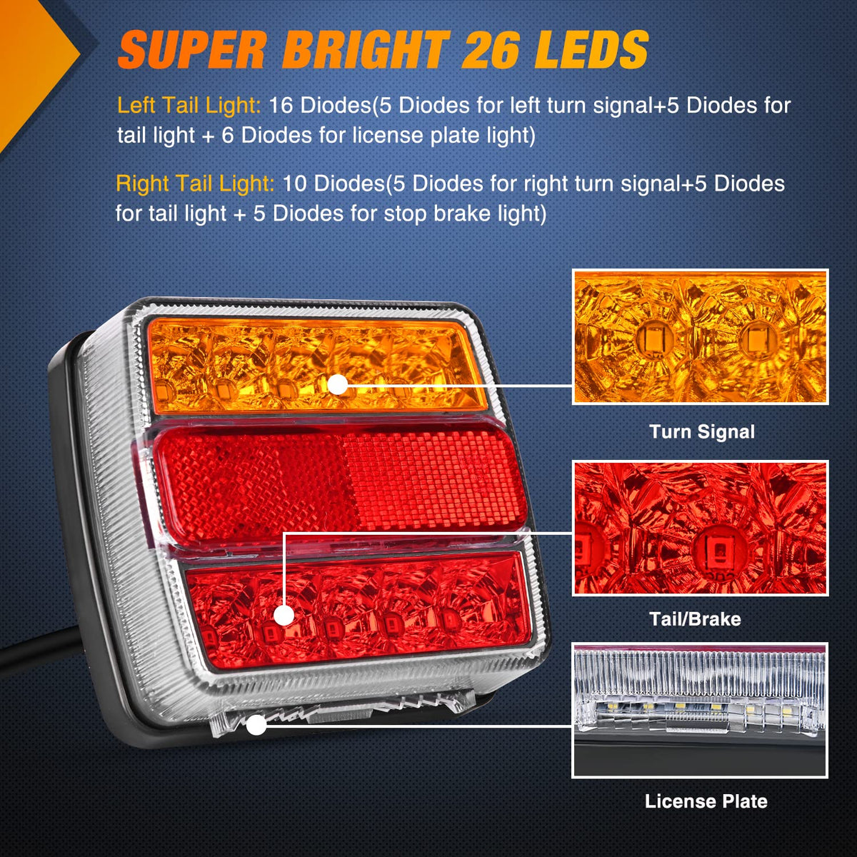 Nilight TR-143 Kit de Luces LED Magnéticas para Remolque, Cable de 25 Pies con Enchufe de 7 Pines, Luces de Parada/Giro/Matrícula Ámbar, 12 V