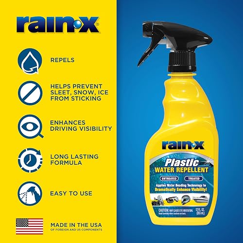 Rain-X Tratamiento ANTILLUVIA para MICAS Y PLASTICOS