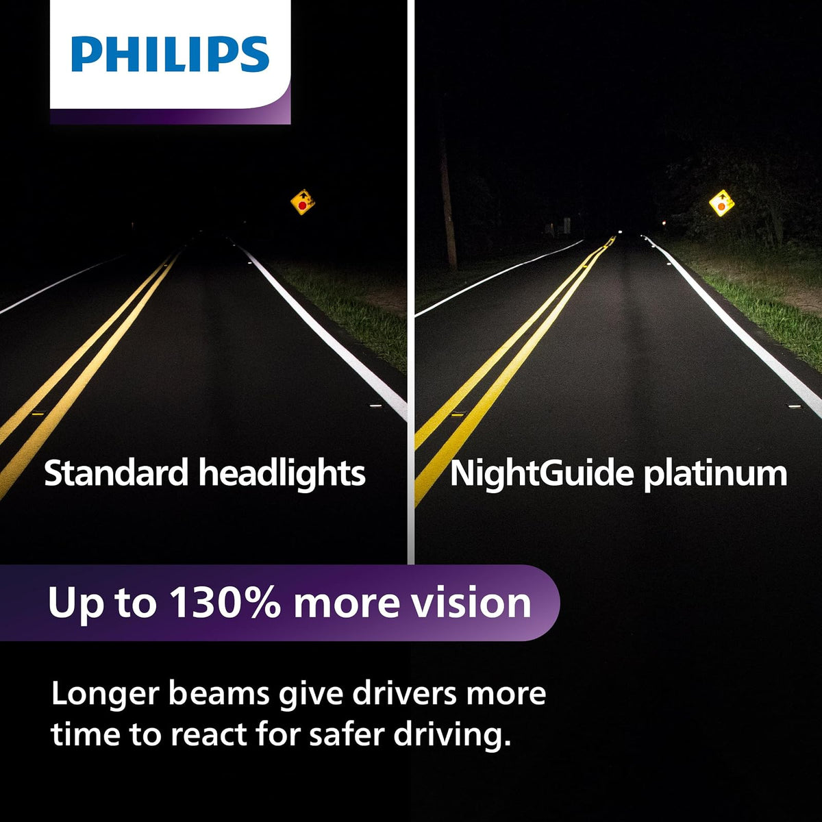 Philips Automotive Lighting 9006XSNGPS2 NightGuide Platinum Foco para Faros Delanteros, Paquete de 2, Blanco