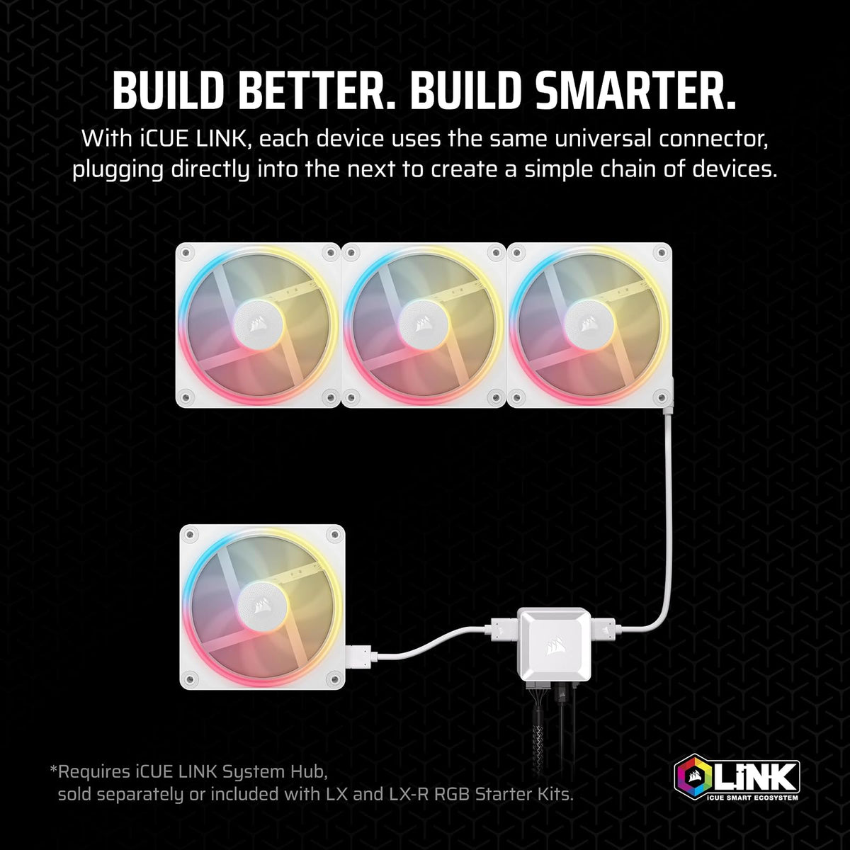 Corsair iCUE Link LX140-R RGB 140mm Ventilador Inverso PWM – Ventilador Único – Bajo Nivel de Ruido, Cojinete de Cúpula Magnética, Lazos de Luz Duales, Tornillos QuikTurn™, Cero RPM – Blanco
