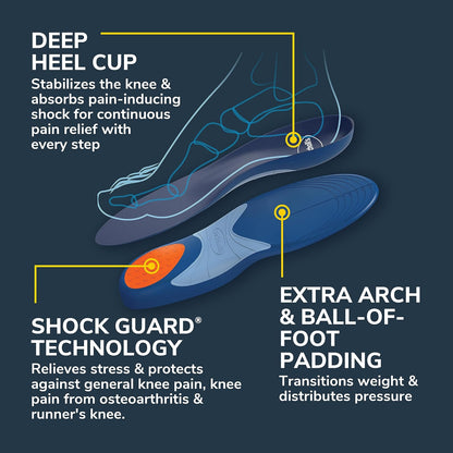 Dr. Scholl's Rodillera alivio del dolor // Alivio inmediato y todo el día del dolor de rodilla, incluyendo dolor de osteoartritis y rodilla corredor (para hombres 8-14, también disponible para mujeres 5.5-9)
