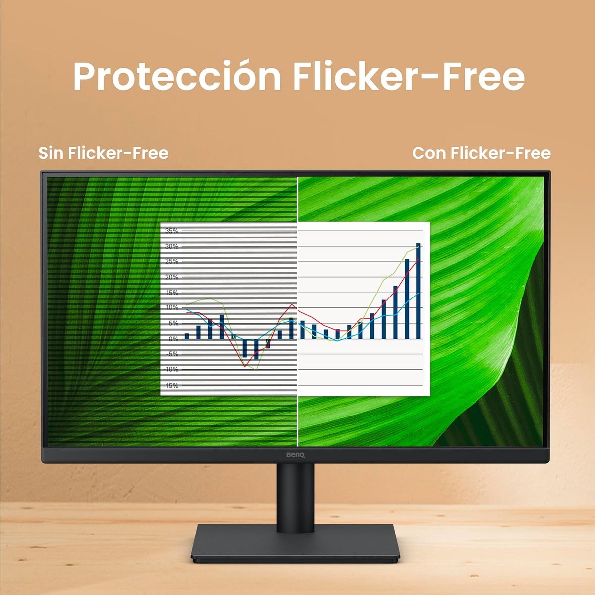 BenQ Monitor GW2291 para Oficina y Casa de 21.5" 1080p FHD 100Hz IPS, HDMI, 1920x1080, Eye-Care Sin Parpadeo, Luz Azul Reducida, Bisel Ultrafino, Certificación TUV