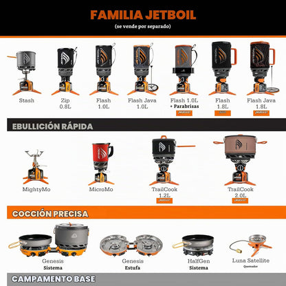 Jetboil - Estufa portátil de ebullición rápida con cierre de 0,8 l con botón de giro fácil para mochileros y camping, quemador de propano/isobutano con taza de cocina, carbono