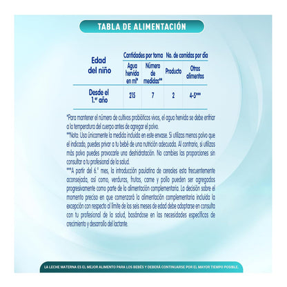 NAN 3 Optimal Pro, Alimento Para Niños de Corta Edad A Partir de 1 a 2 Años, Fortificado Pack de 1 Lata de 720 g + 1 Lata de 230 g