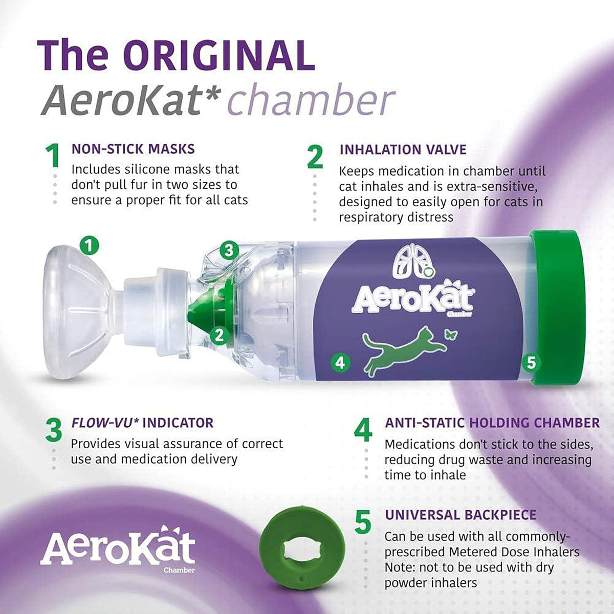 AeroKat Feline Aerosol Chamber for Cats