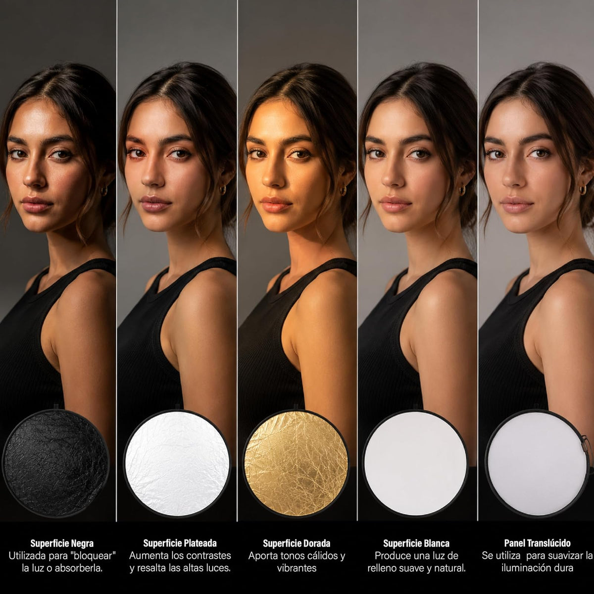 GODOX Reflector 5 en 1 de 60 cm Plegable para Fotografía, Rebotador de Luz Circular con Difusor, Superficies Oro, Plata, Blanco, Negro y Translúcido con Bolsa de Transporte