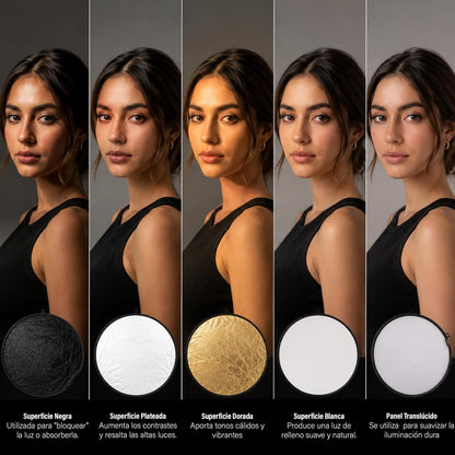GODOX Reflector 5 en 1 de 60 cm Plegable para Fotografía, Rebotador de Luz Circular con Difusor, Superficies Oro, Plata, Blanco, Negro y Translúcido con Bolsa de Transporte