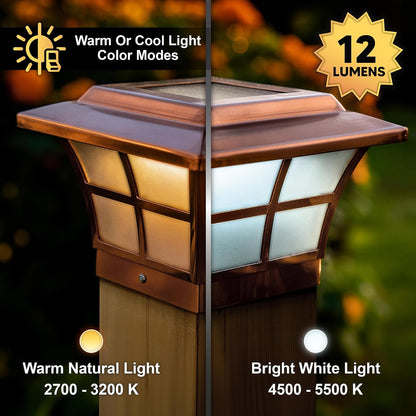 Classy Caps SL079C - Tapa de poste solar Prestige chapada, 4 x 4 pulgadas, cobre