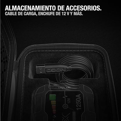 NOCO GBC101 Estuche de Protección de Goma EVA Boost X para Arrancadores de Emergencia de Litio GBX45 UltraSafe