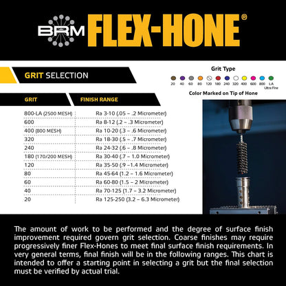 Brush Research GB41824 FLEX-HONE®, 105 mm de diámetro, grano 240, carburo de silicio, para acero suave, acero inoxidable y hierro fundido