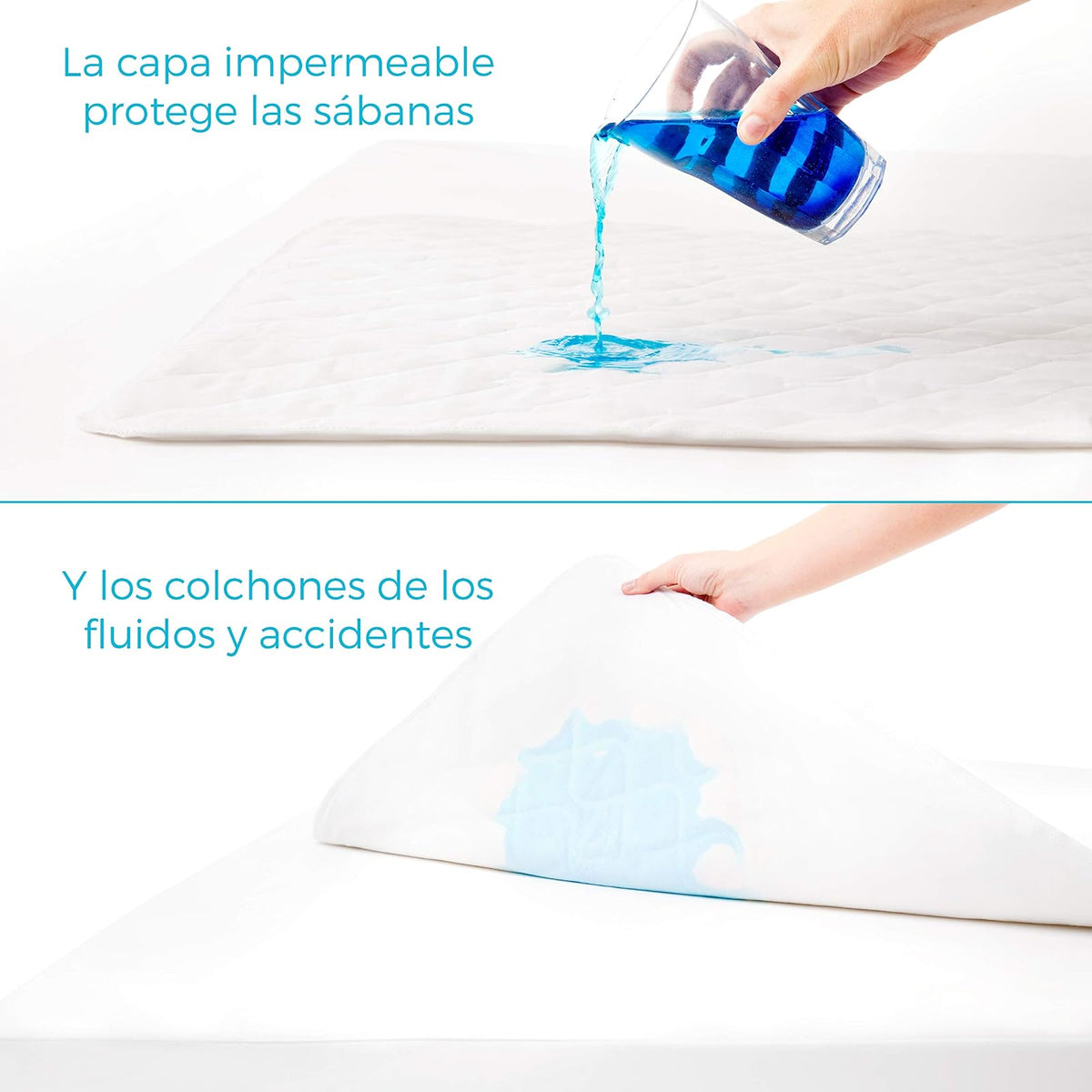 Linenspa - Protector de Sábanas y Colchón 100% Impermeable - Antiderrapante y Altamente Absorbente - Lavable a Máquina - Acolchado y Suave - 86 x 132 cm