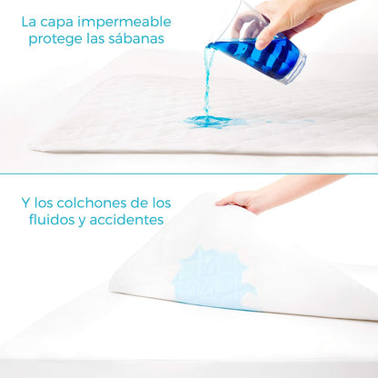 Linenspa - Protector de Sábanas y Colchón 100% Impermeable - Antiderrapante y Altamente Absorbente - Lavable a Máquina - Acolchado y Suave - 86 x 132 cm