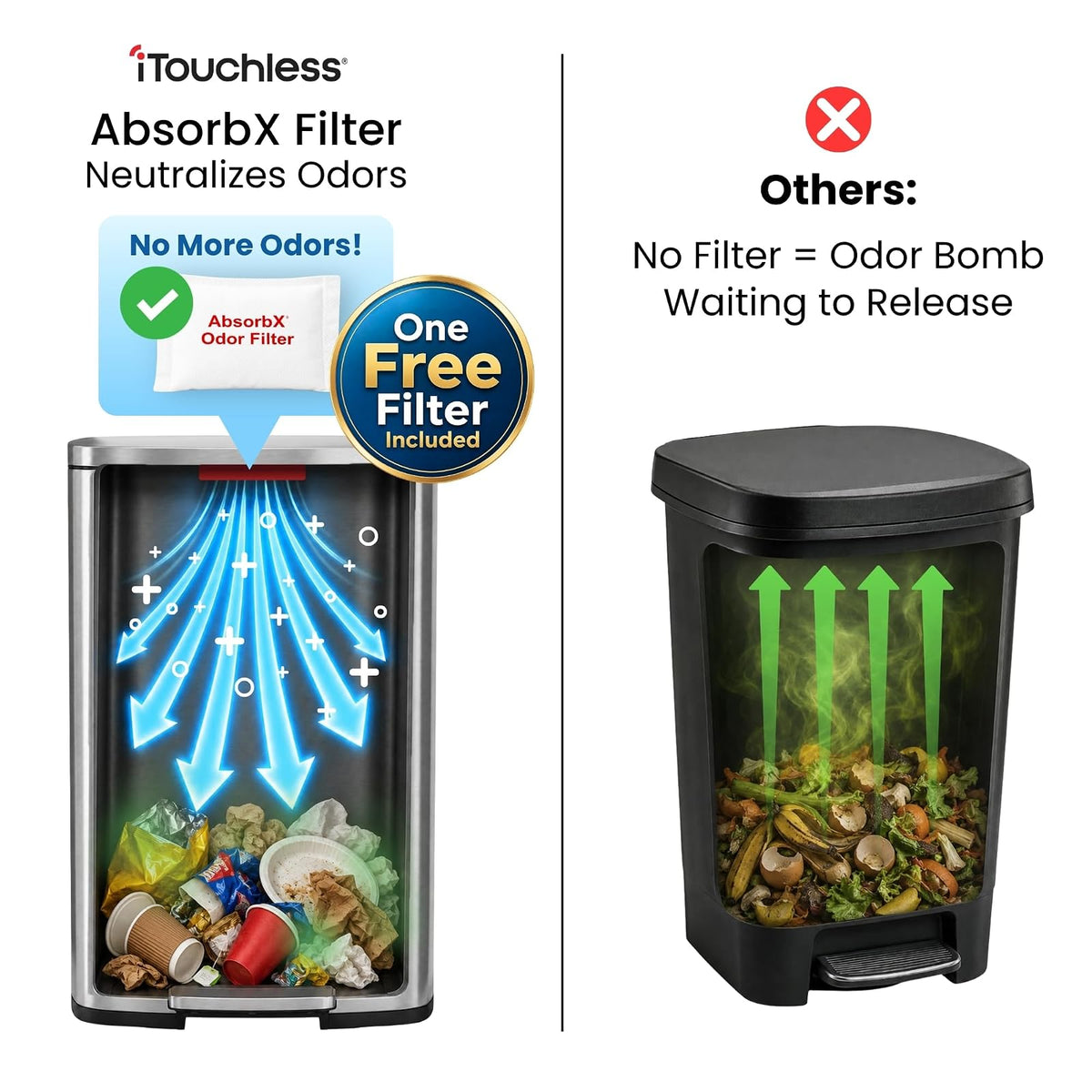 iTouchless softstep 13,2 Galón Acero inoxidable Paso Trash Can, 50 Litro Pedal Kitchen Trash Can