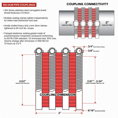 Everflow 15300CS 3" Heavy Duty, Husky Type, No-Hub Coupling With Colored Shield