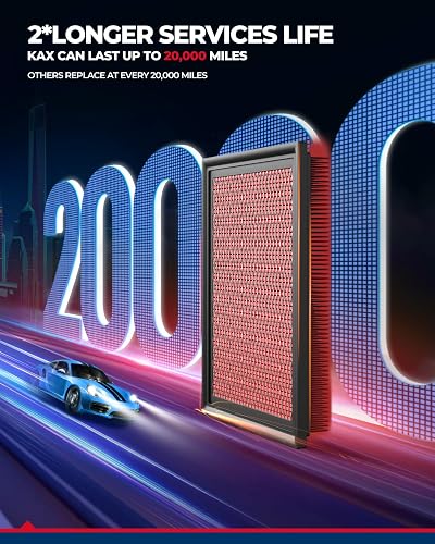 KAX CA11426 Filtro de Aire de Motor Premium para Toyota Corolla Híbrido/Prius/Prius C/Prius Prime 2012-2022