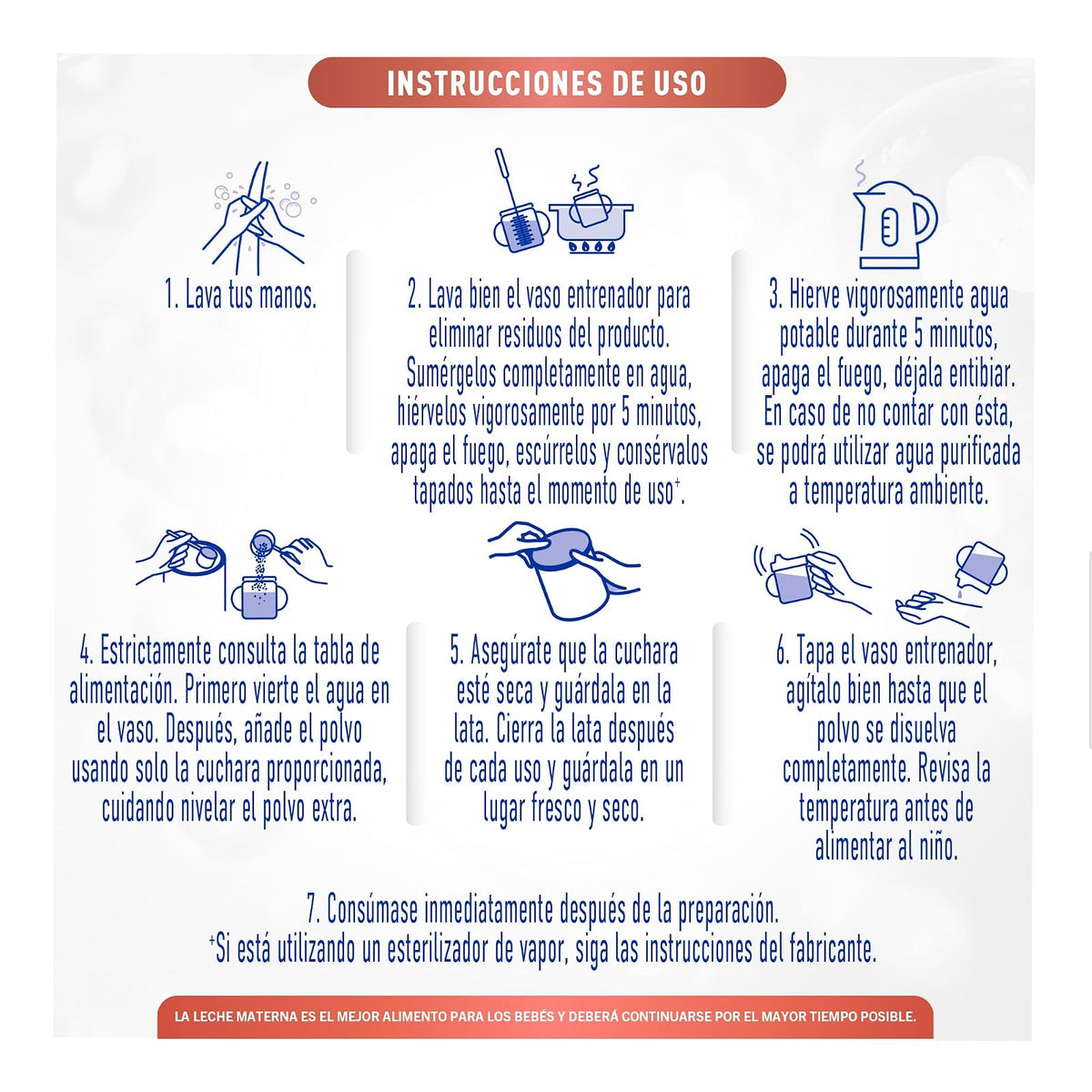NAN 3 Expert Pro Sin Lactosa Alimento Para Niños Con Hierro 1 Año Lata 400g