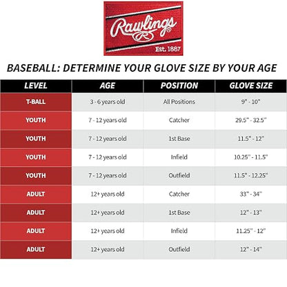 'Rawlings | Sure Catch T-Ball & Youth Baseball Glove | Sizes 9.5'' - 11.5'''